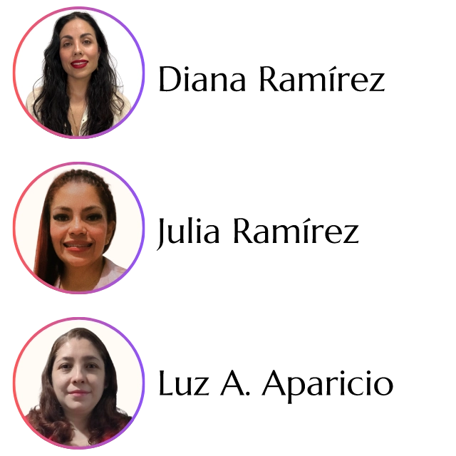 Grupo 1